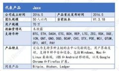 安卓手机如何快速下载USDT钱包：简单步骤与推荐